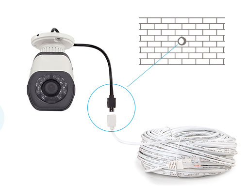 ZMODO sPOE 2. generace kabel