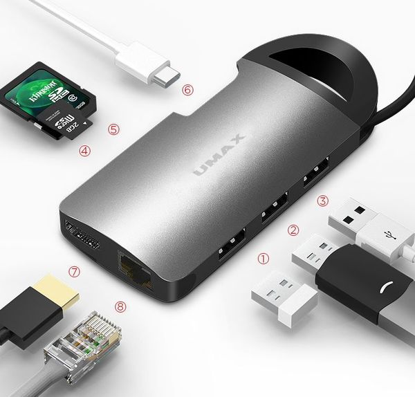 Diagram portů U-Connect Multiport H8